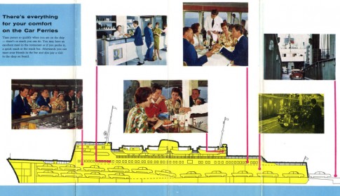 More interior views, including the restaurant, aft, are shown alongside this cutaway view. The vehicle deck and unloading scenes are from the British ships Maid of Kent and Lord Warden respectively. 